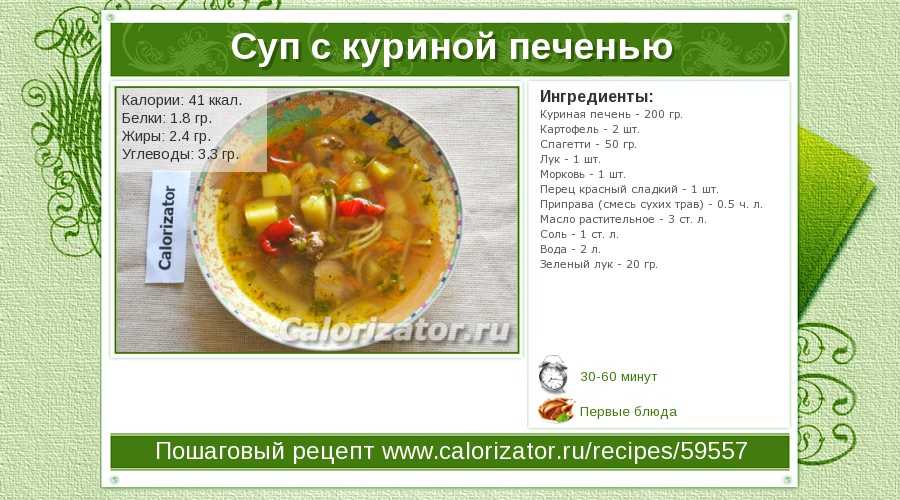 Секреты приготовления куриной печени, чтобы получилась вкусной и мягкой