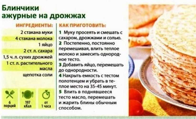 Блины на кислом молоке с дырочками - тонкие и толстые пышные