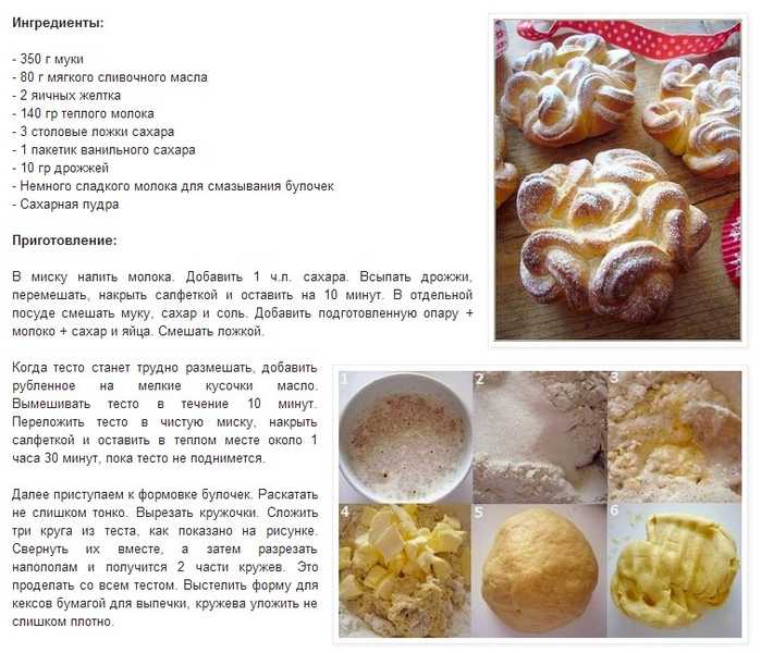 Творожные булочки с творогом - 32 домашних вкусных рецепта