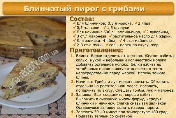 Пирог киш — классические рецепты французского открытого пирога