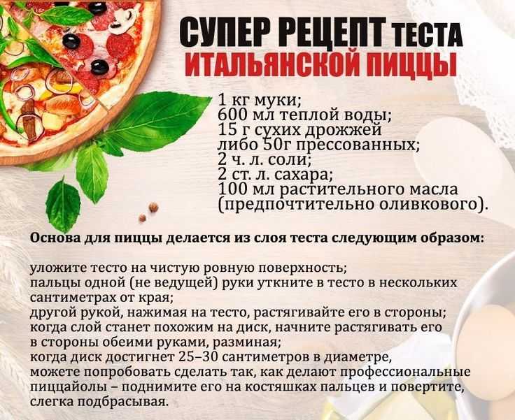 Как приготовить пп пиццу: диетическое тесто для пиццы + пицца пп на куриной основе - glamusha