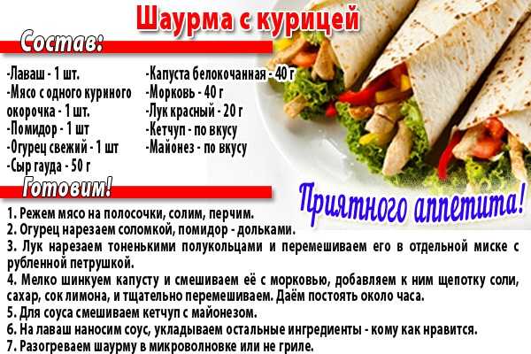 Домашняя шаурма с курицей в лаваше — рецепты очень вкусной и сочной шаурмы