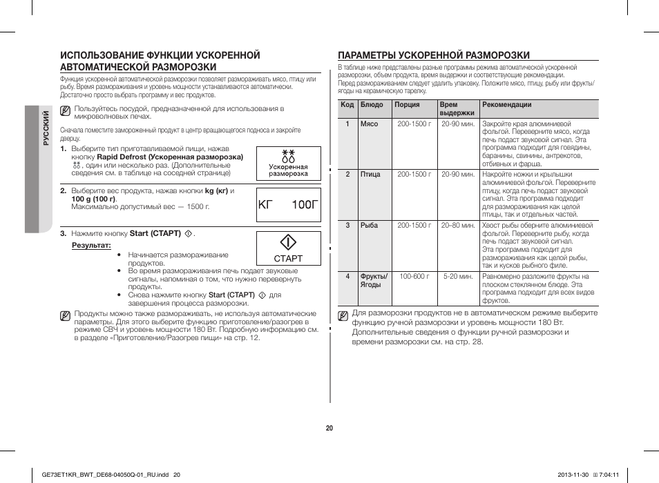 Купаты в микроволновке