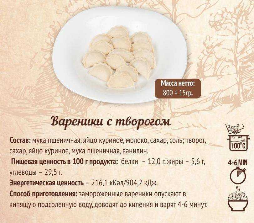 Вареники с картошкой | рецепт теста классический