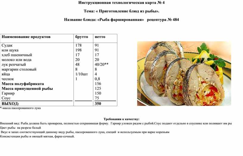 Жульен с грибами — лучшие рецепты. как правильно и вкусно приготовить жульен с грибами.