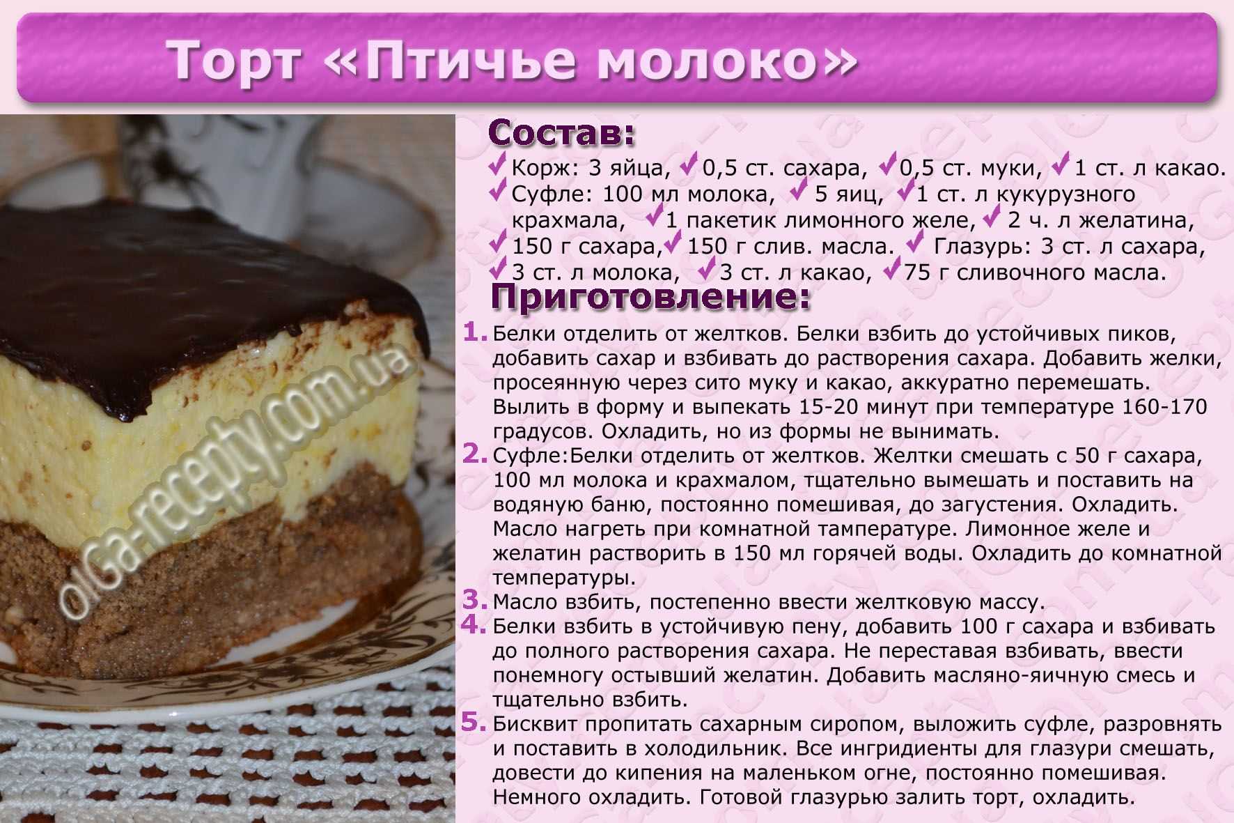 Рецепты бисквита с ягодами в духовке – нежного на вкус и ароматного!