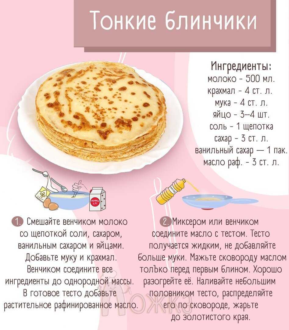 Блинчики с дырочками на кефире и молоке - 12 пошаговых фото в рецепте