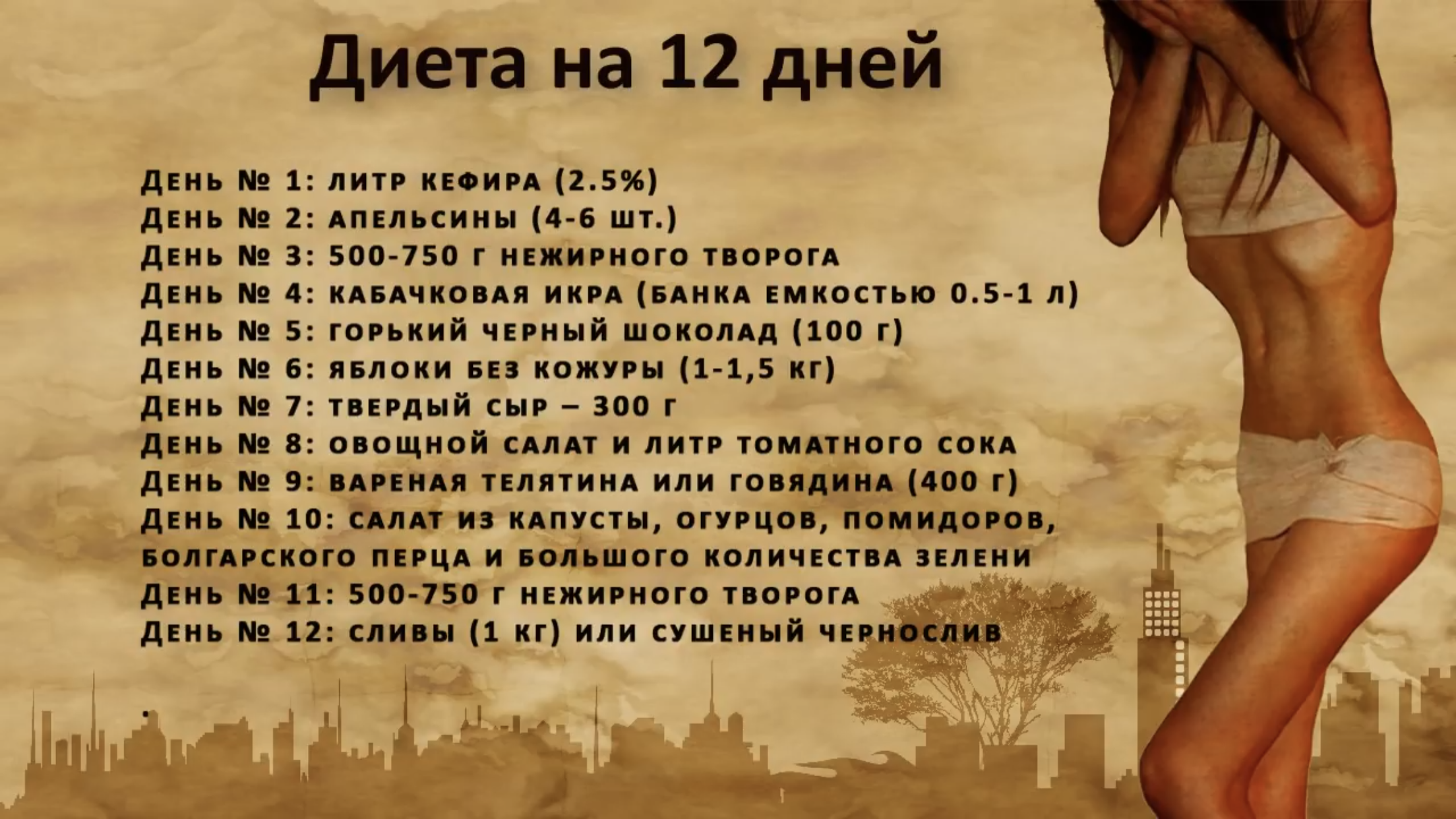 Диетические куриные котлеты: рецепты на сковороде из фарша, грудки курицы, как приготовить худеющим быстро и вкусно? | customs.news