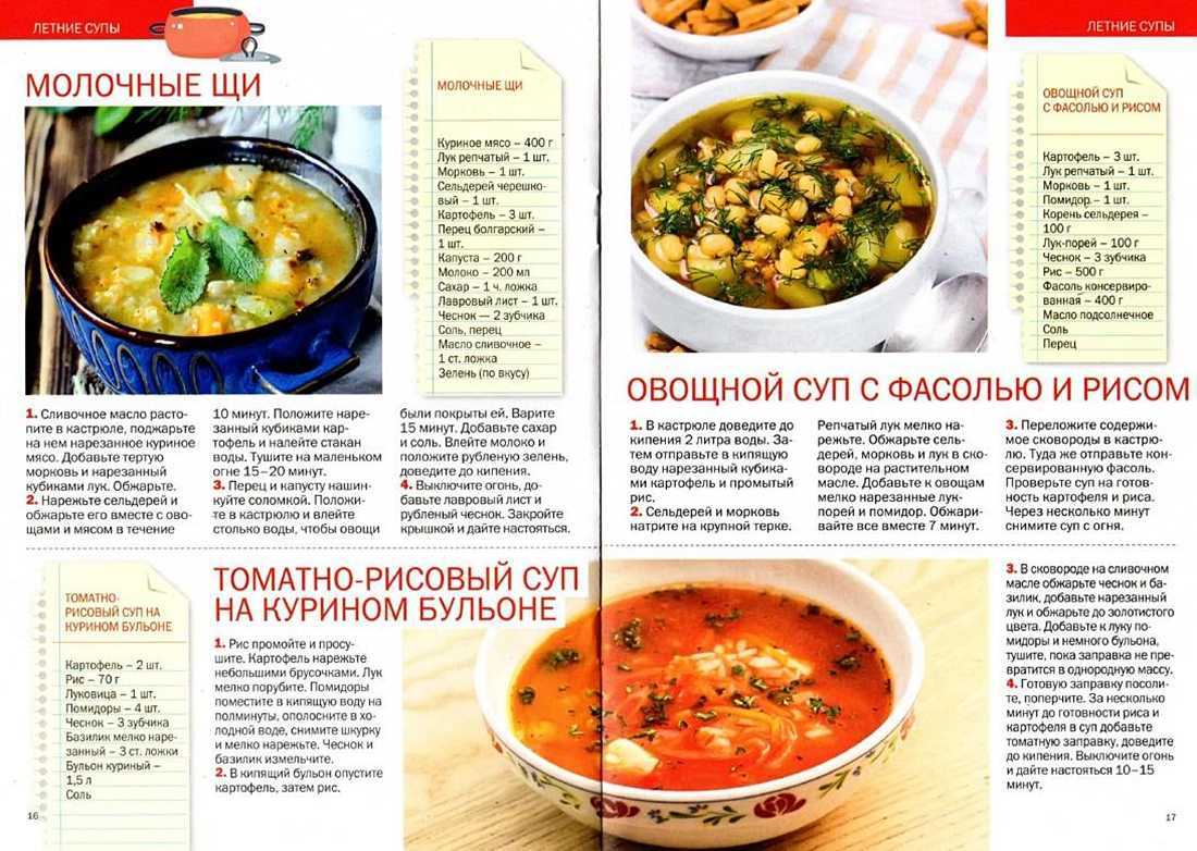 Как приготовить щи из свежей капусты с курицей за 30 минут — пошаговый рецепт с фото