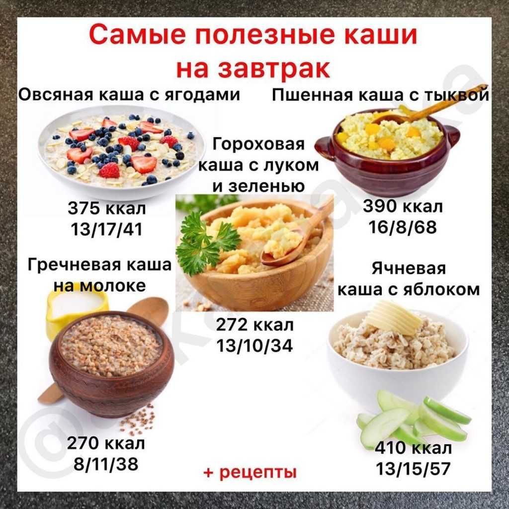 Рисовая каша на воде с изюмом: рецепт универсального блюда