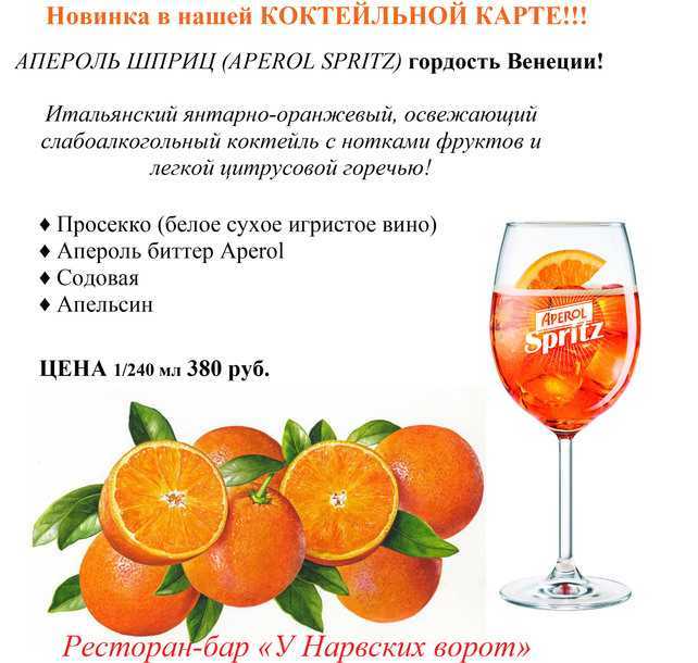 Апероль: что это, состав, как пить + 5 рецептов коктейлей