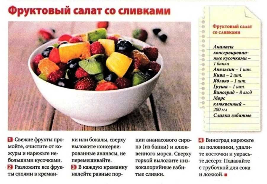 Рецепты вкусных фруктовых салатов в домашних условиях