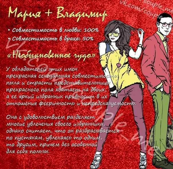 Происхождение, характеристика и значение имени иван