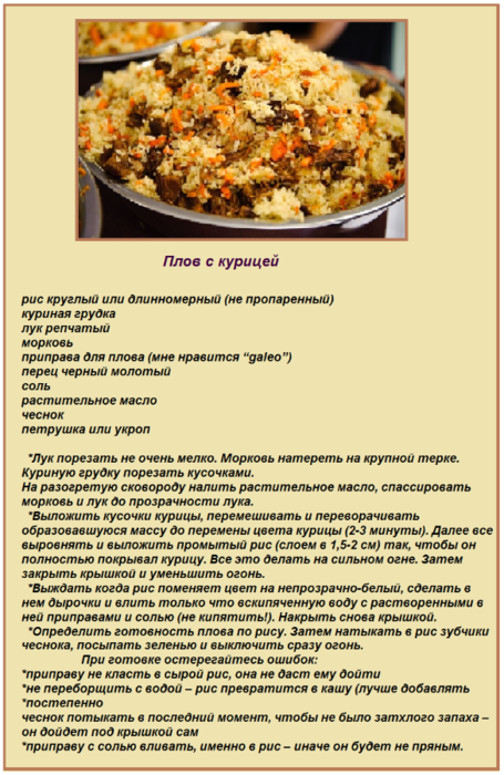 Плов с курицей — 11 рецептов рассыпчатого плова из курицы