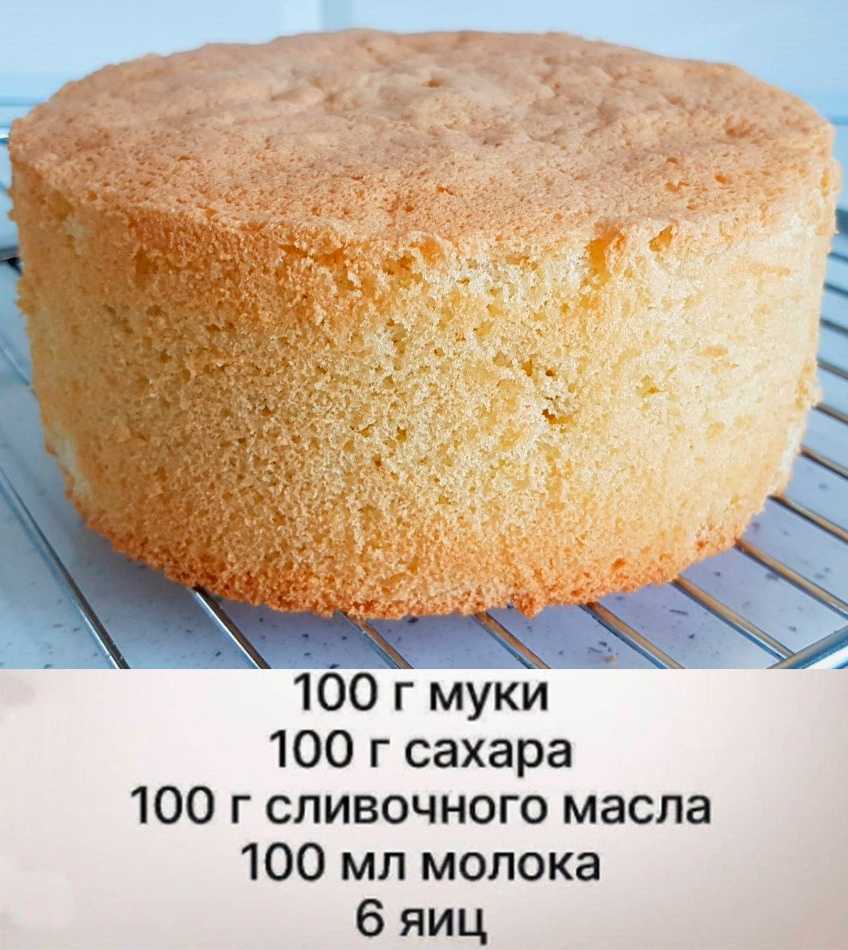 15 самых вкусных рецептов пирогов с замороженными ягодами