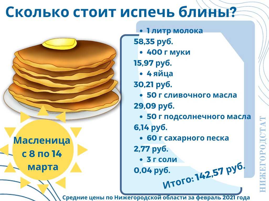 Чем отличаются блины и блинчики: разбираемся в различиях