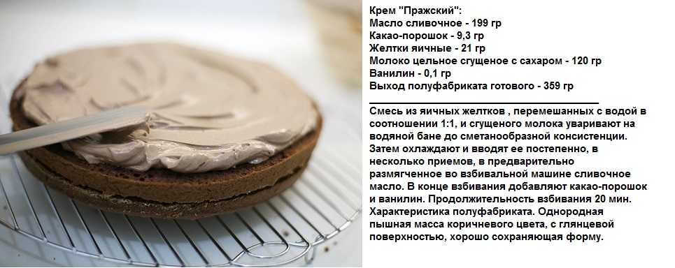 Заварной крем — классические рецепты приготовления