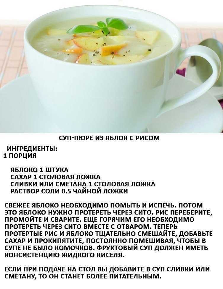 Суп с рисом и картофелем - делаем привычное блюдо интересным: рецепт с фото и видео