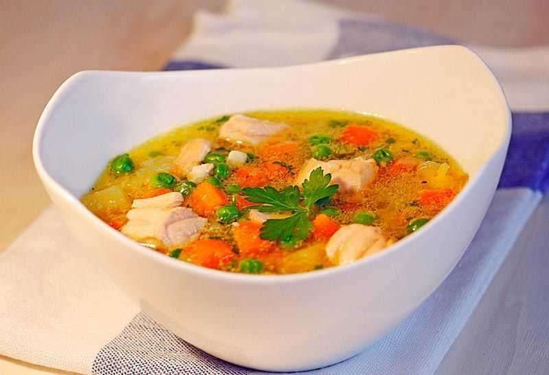 Лапша домашняя с индейкой рецепт — кулинария, рецепты