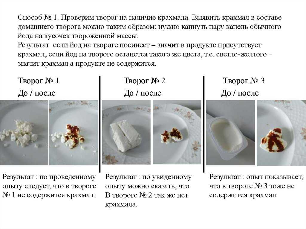 Можно ли отравиться, если съесть просроченный творог?