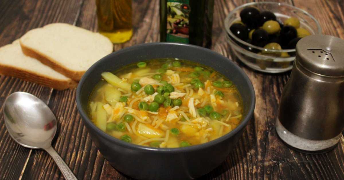Куриный суп с вермишелью и картошкой - два лучших рецепта с пошаговыми фото