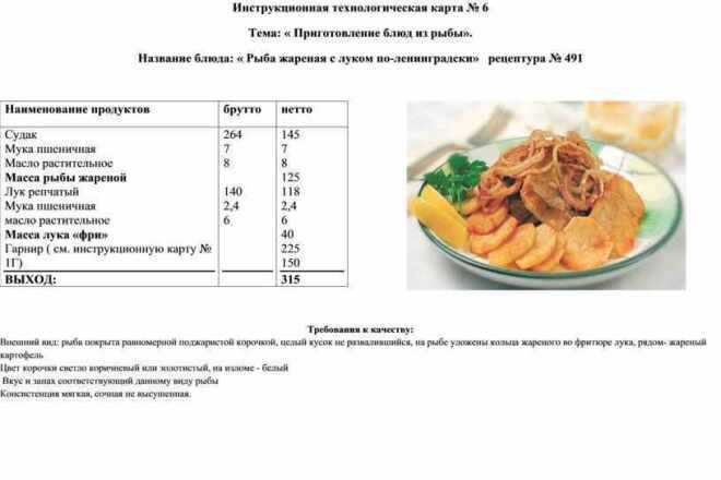 Как приготовить минтай в духовке — простые и самые вкусные рецепты