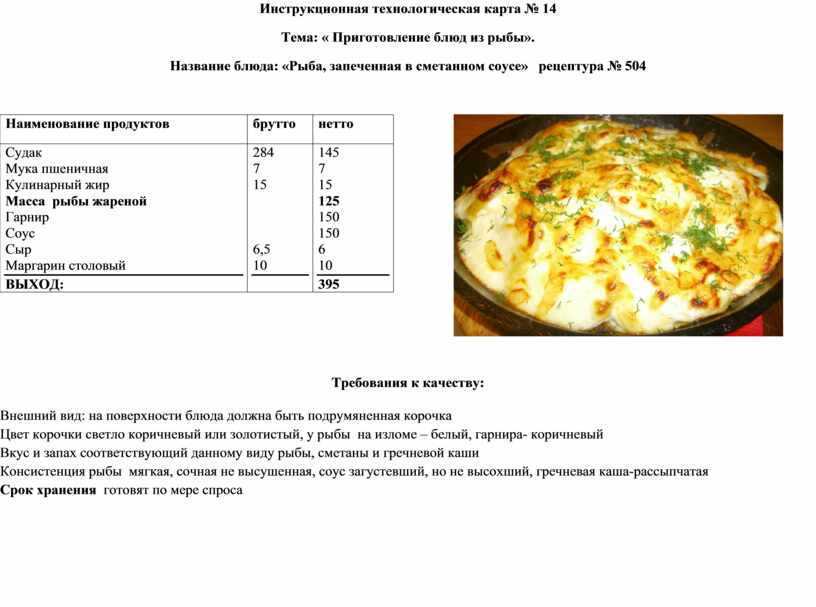 Аджапсандал - классические рецепты