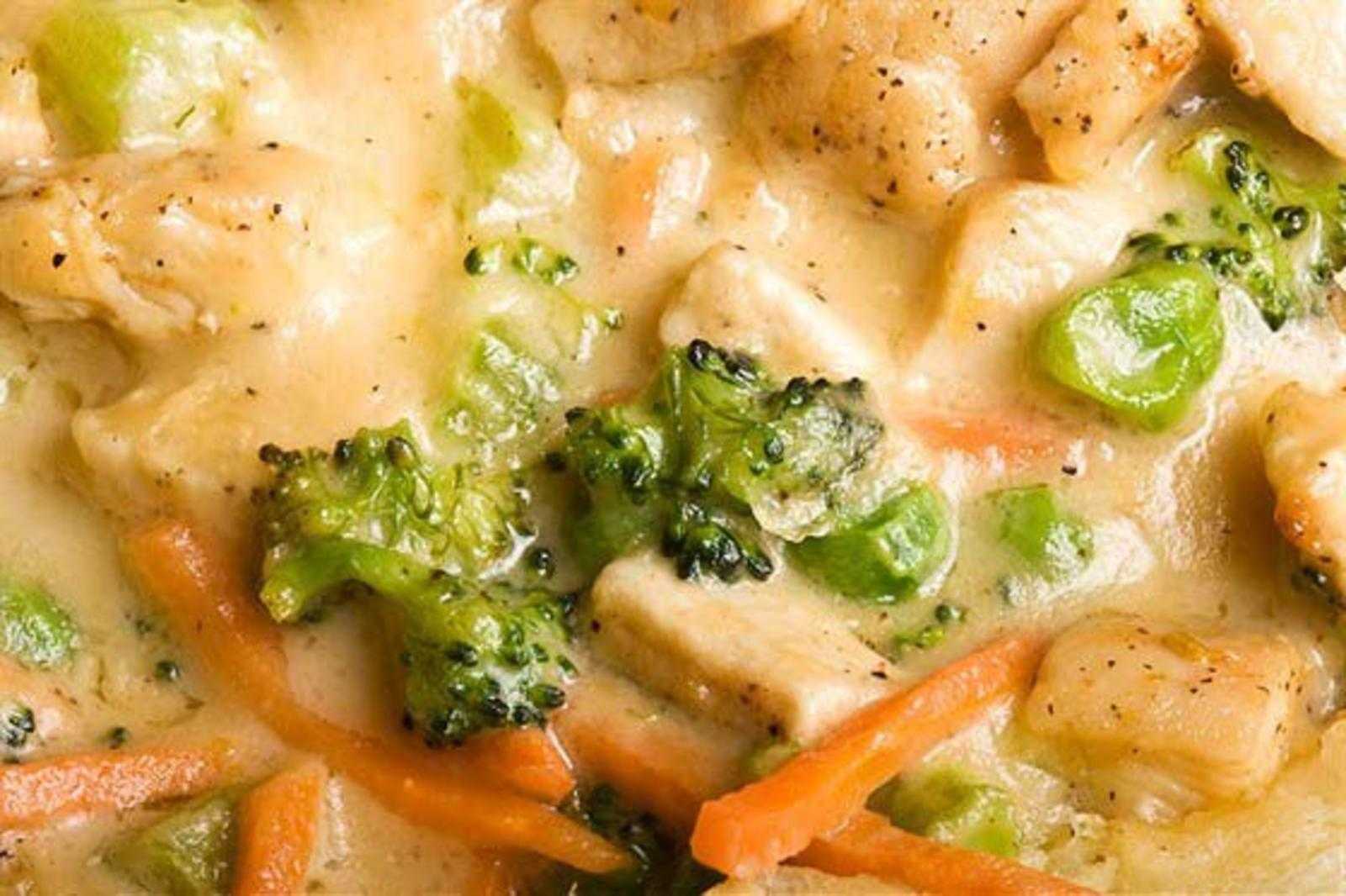 Самые вкусные и быстрые соусы для курицы