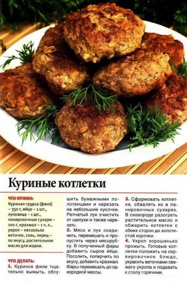 Котлеты из куриного филе и говядины - 7 пошаговых фото в рецепте