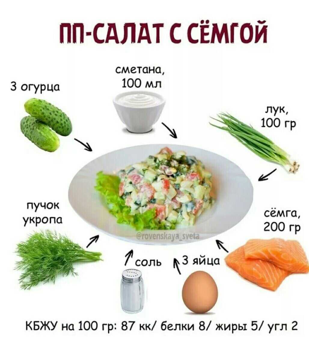 Салат с фасолью – шесть очень вкусных рецептов с фото