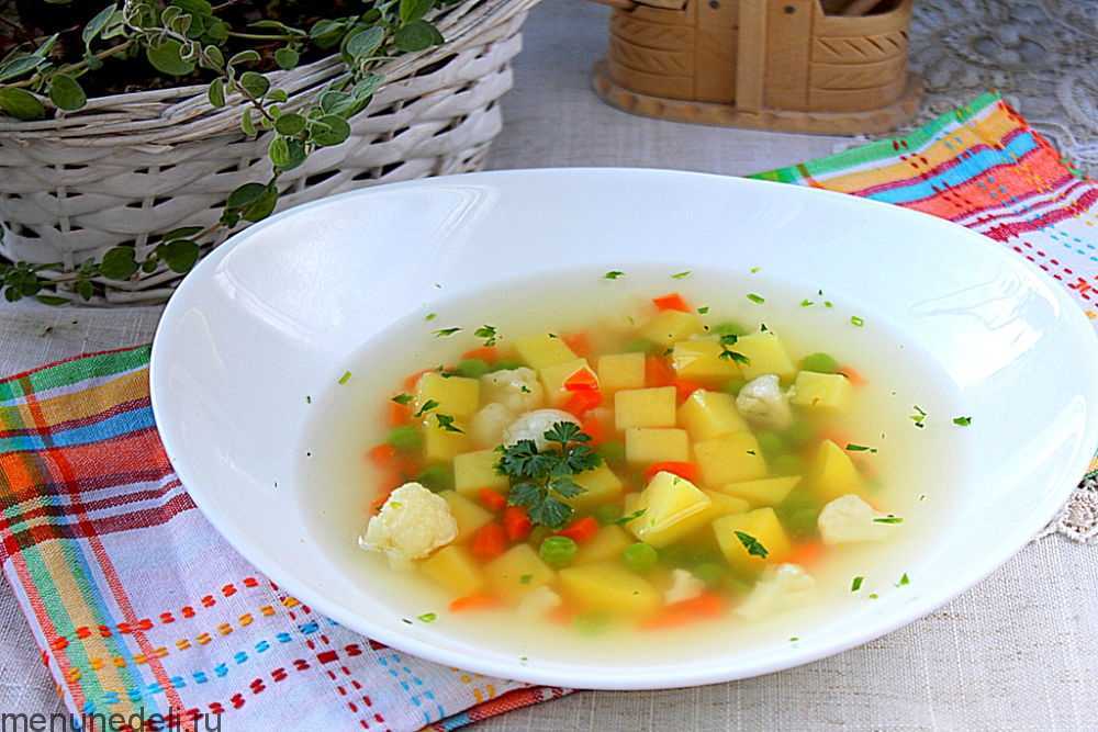 Картофельный суп с курицей пошаговый рецепт
