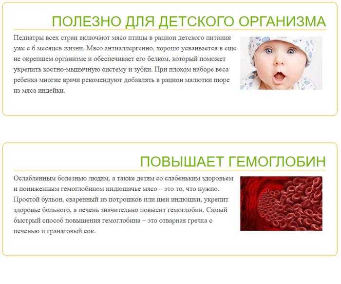 Диетические котлеты из индейки: топ-4 рецепта