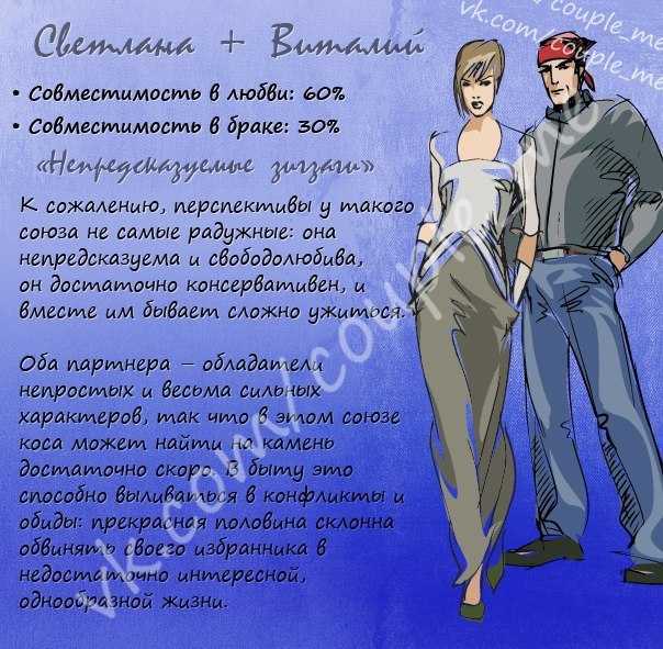 Происхождение, характеристика и значение имени ольга