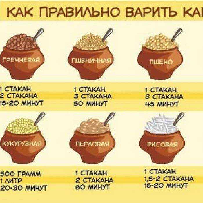 Как варить булгур в кастрюле?