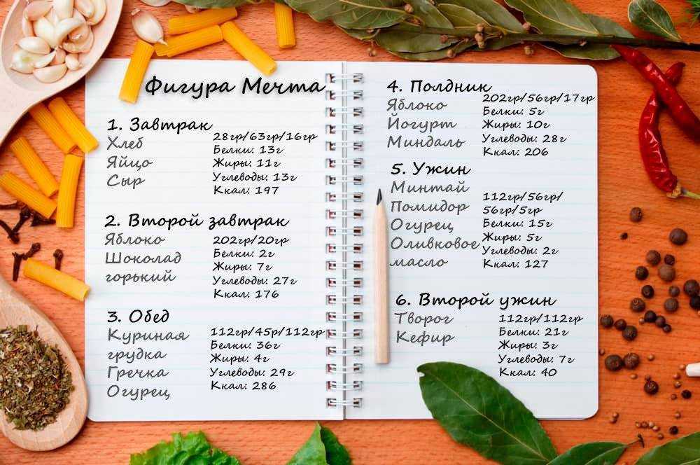 Рецепт геркулесового супа с курицей