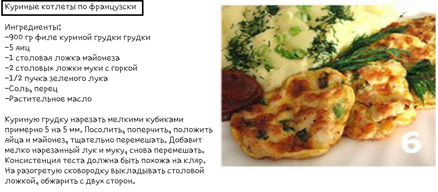Лучшие приправы для фарша