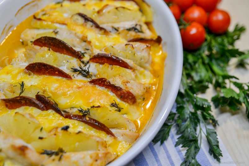 Как вкусно приготовить филе индейки на сковороде
