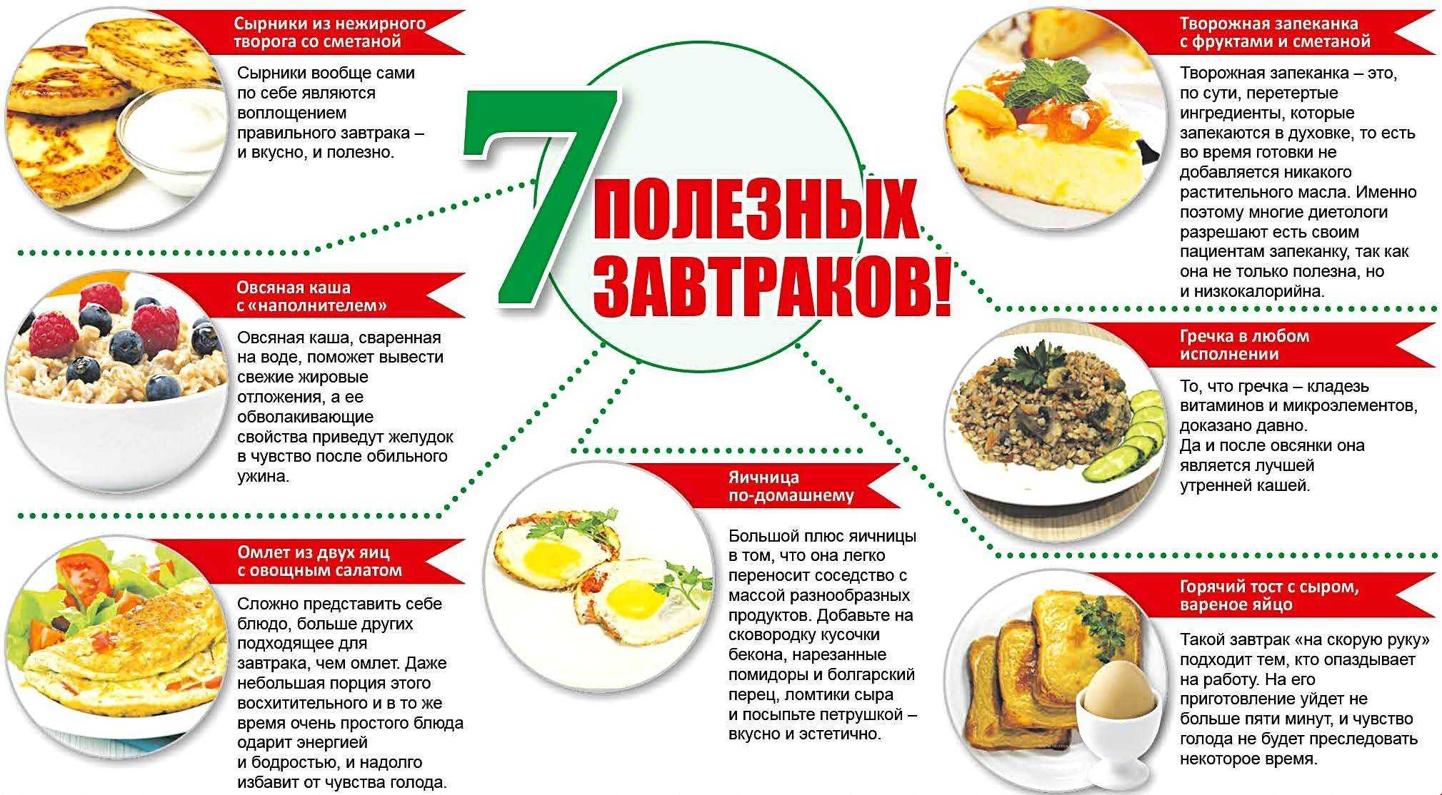 Можно ли есть картофель при похудении: калорийность блюд из картофеля, картофельная диета — меню на 3, 7 дней, правила, рекомендации диетолога, отзывы