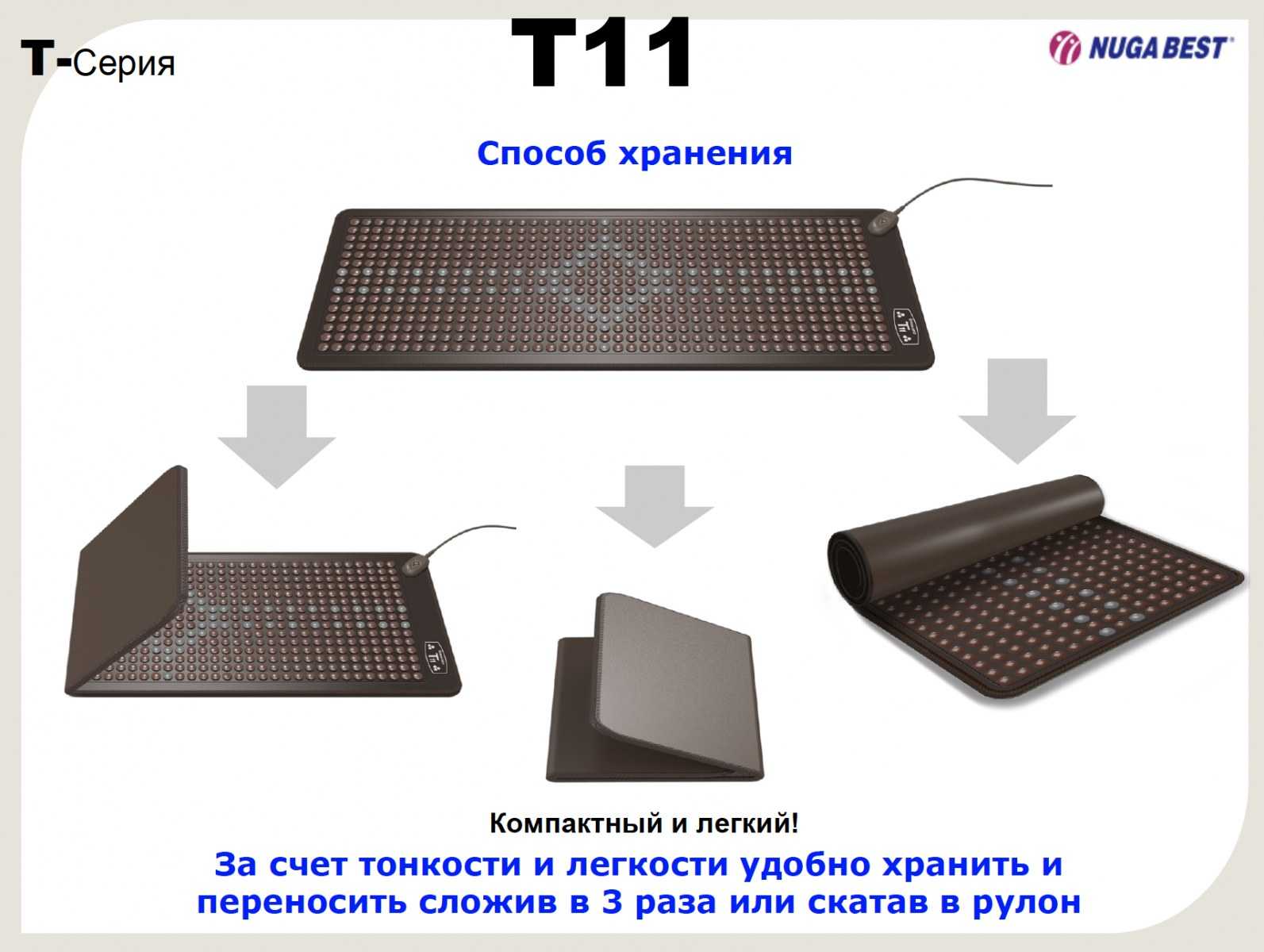 Эффект от турманиевой керамики