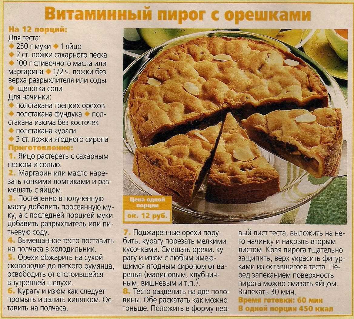 Ищу рецепт венского теста. кажется, нашла!!!