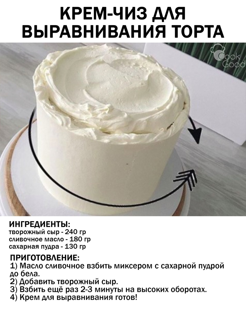 Как приготовить заварной крем для торта в домашних условиях – рецепт с фото (+17 рецептов)