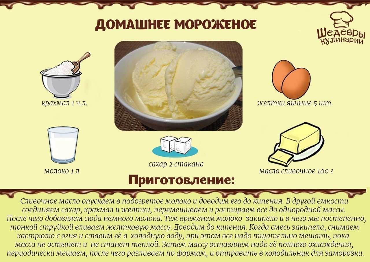 Что можно приготовить из просроченных сливок: выпечка и другие рецепты