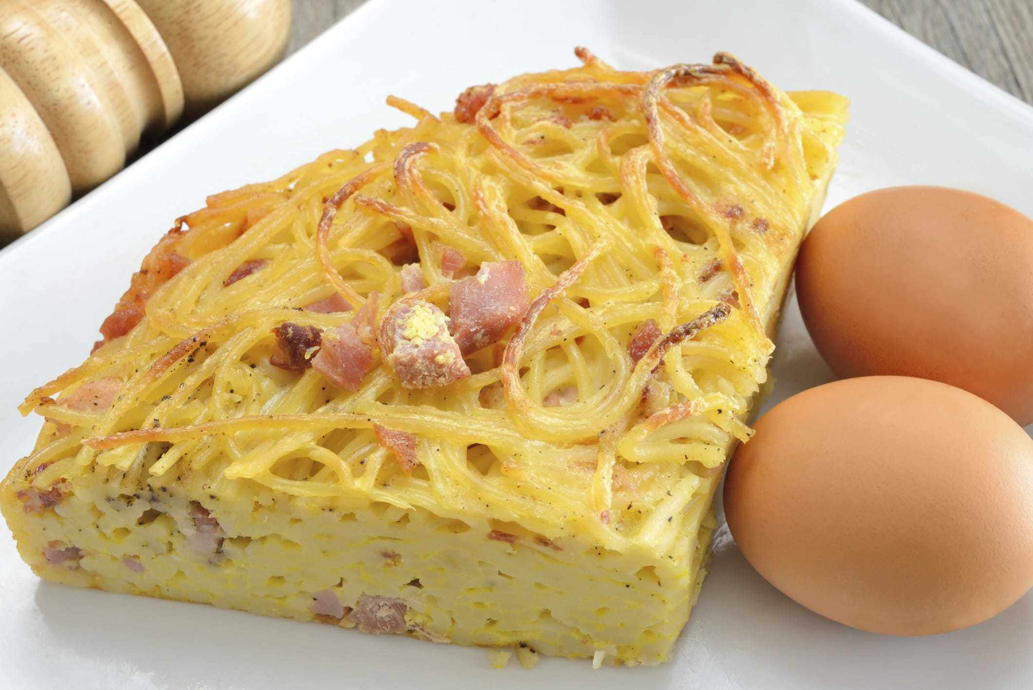 Спагетти с курицей – 8 кулинарных рецептов