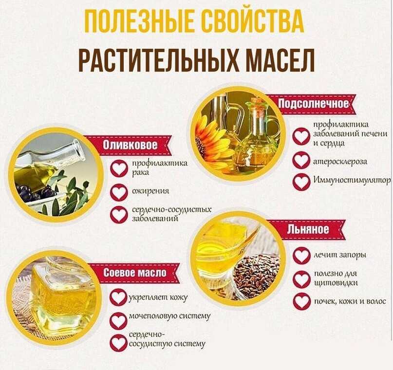 Масло для лица — польза или вред?