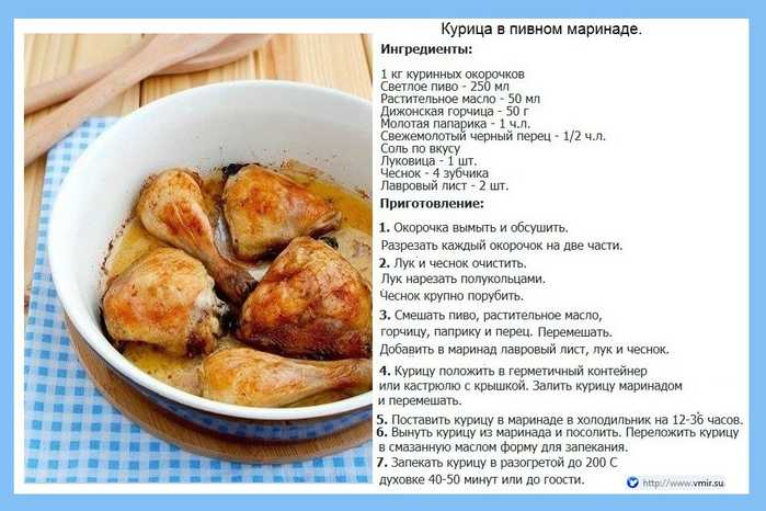 Оладьи из куриного филе − 7 рецептов вкусных оладушек