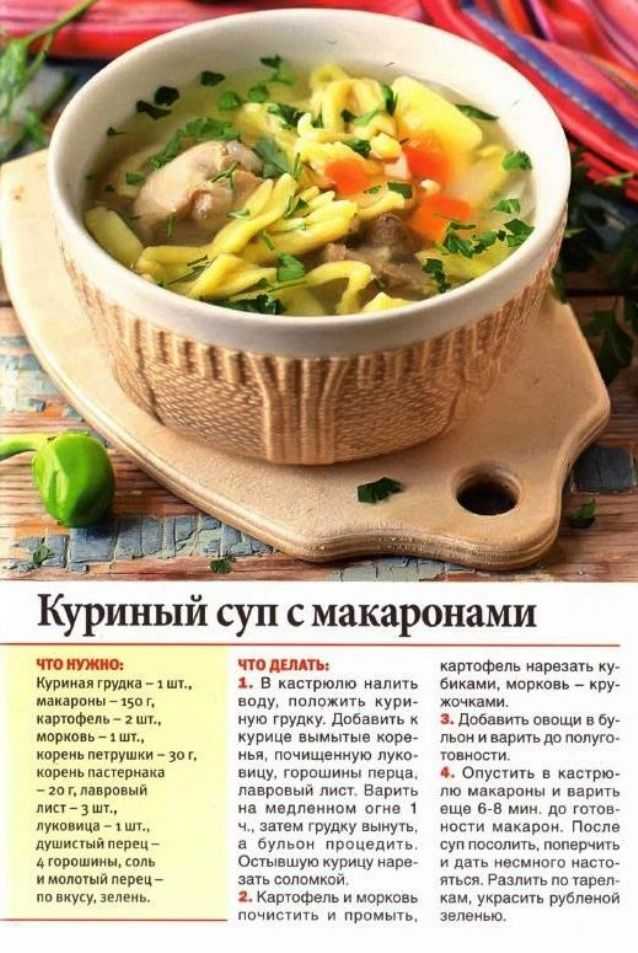 Суп из куриных желудков — 8 рецептов