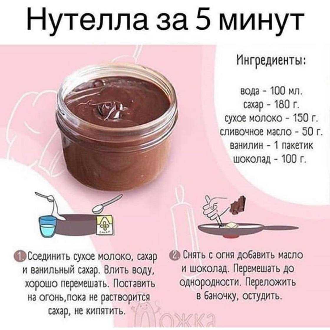 Нутелла в домашних условиях: 7 популярных рецептов, советы