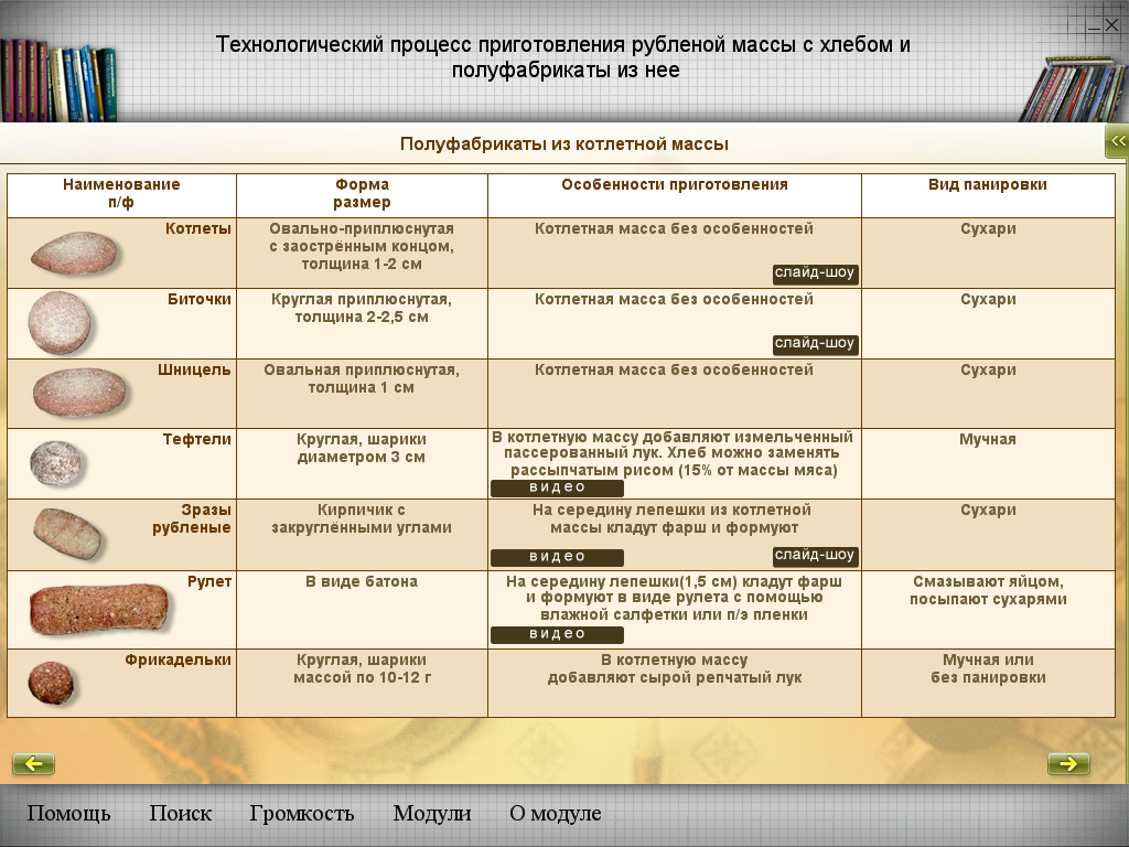 Рецепт оленя для шашлыка