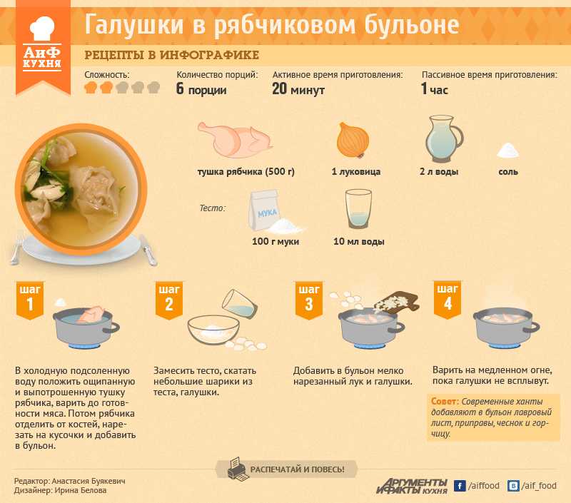 Суп из гуся с рисом, лапшой время приготовления, рецепты