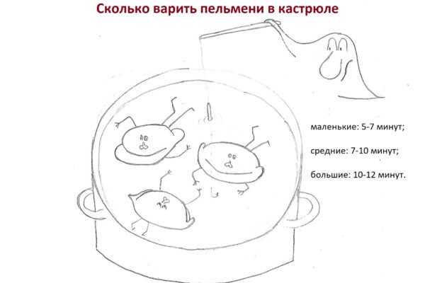 Как и сколько минут варить замороженные пельмени. варим пельмешки чтобы не развалились
